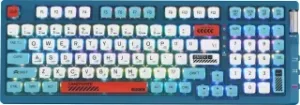 Gamepower Sense