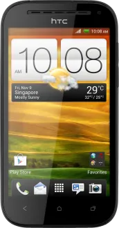 HTC One SV 1GB RAM 8GB